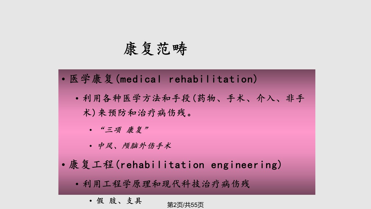 社区康复概论730