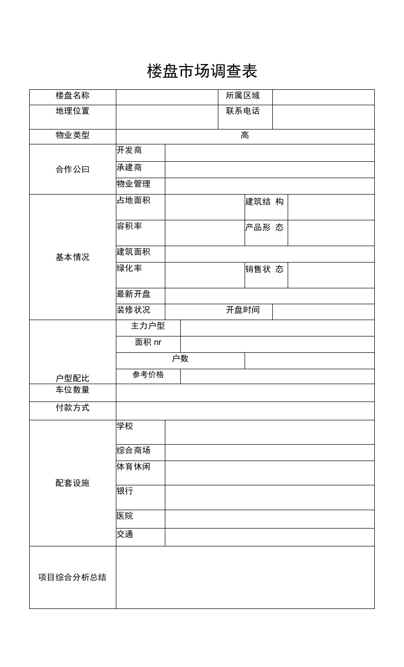 楼盘市场调查表