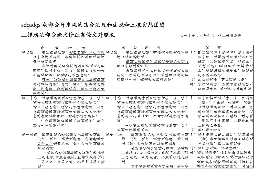 政府采购法部分条文修正案条文对照表