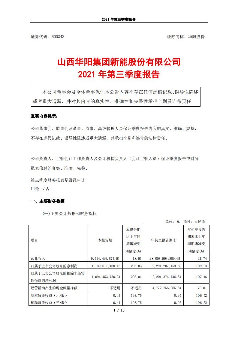 上交所-山西华阳集团新能股份有限公司2021年第三季度报告-20211029