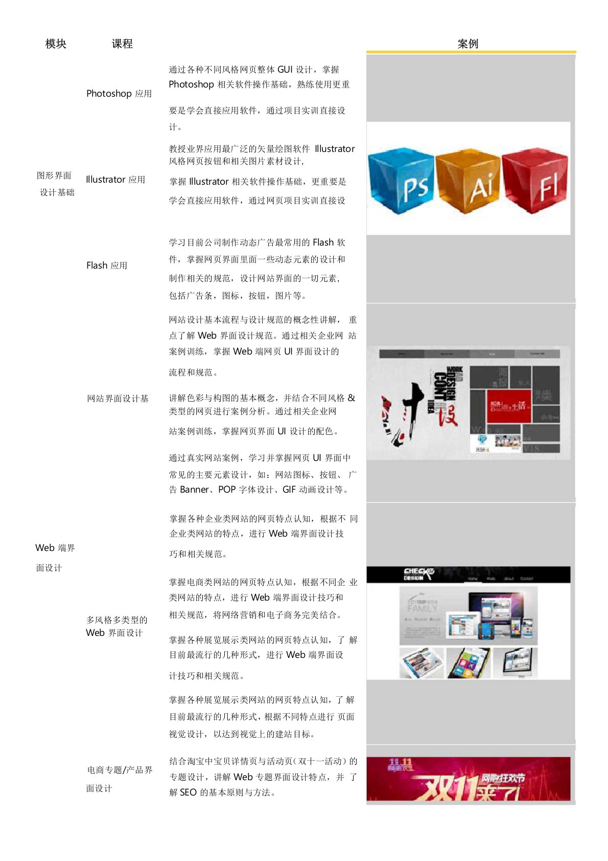 UI界面设计课程内容