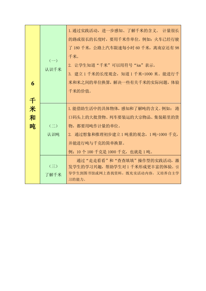 三年级数学下册