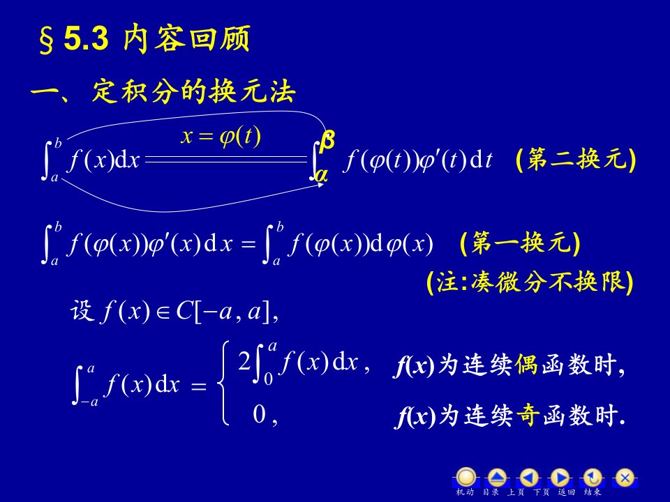 《反常积分55Γ函数》PPT课件