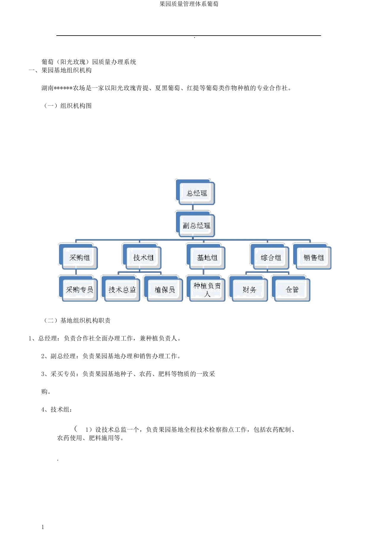 果园质量管理体系葡萄