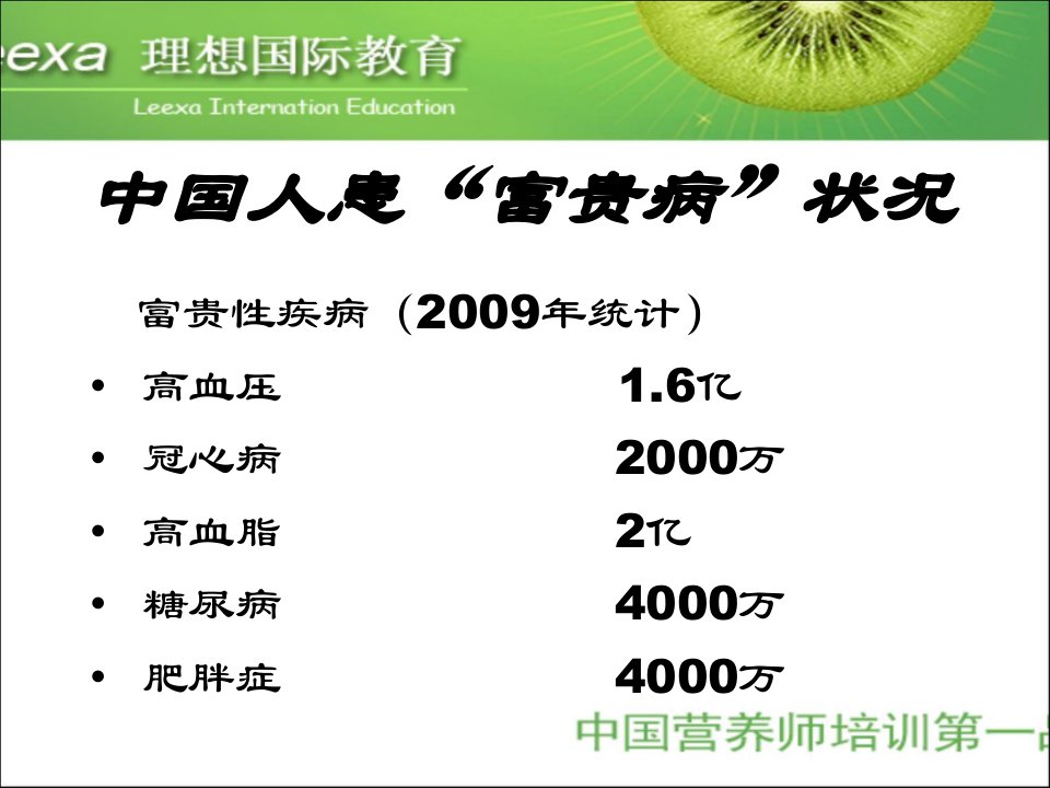 只要富贵不要病演示教学