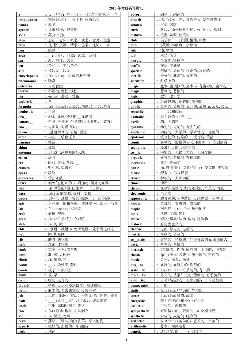 [英语学习]2012考研词汇乱序