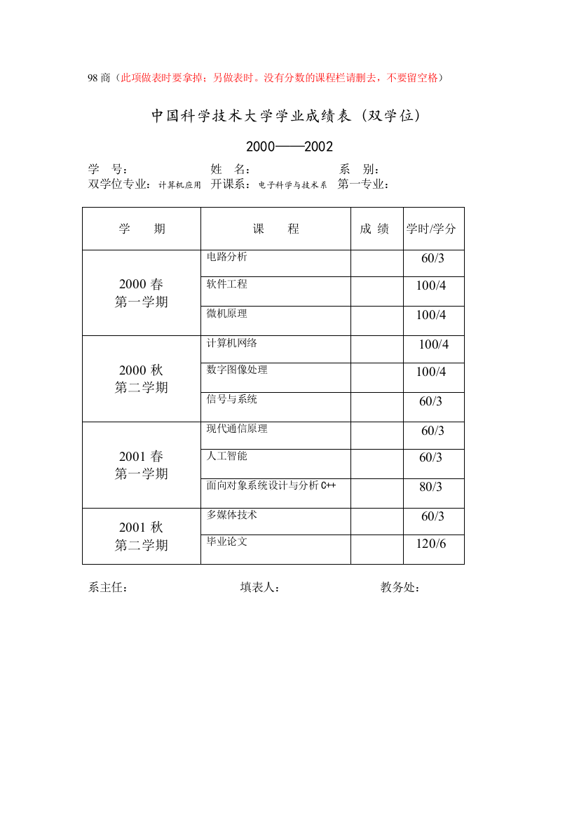 双学位学业成绩单-中国科学技术大学学业成绩表（双学位）