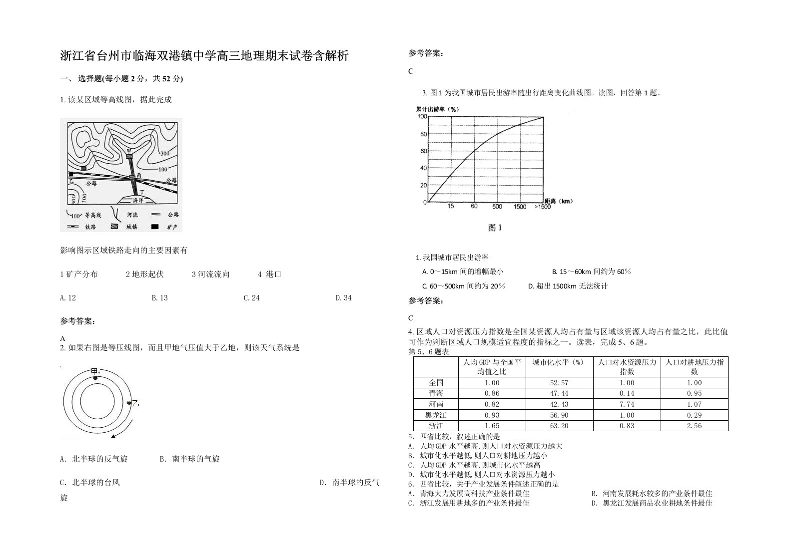 浙江省台州市临海双港镇中学高三地理期末试卷含解析