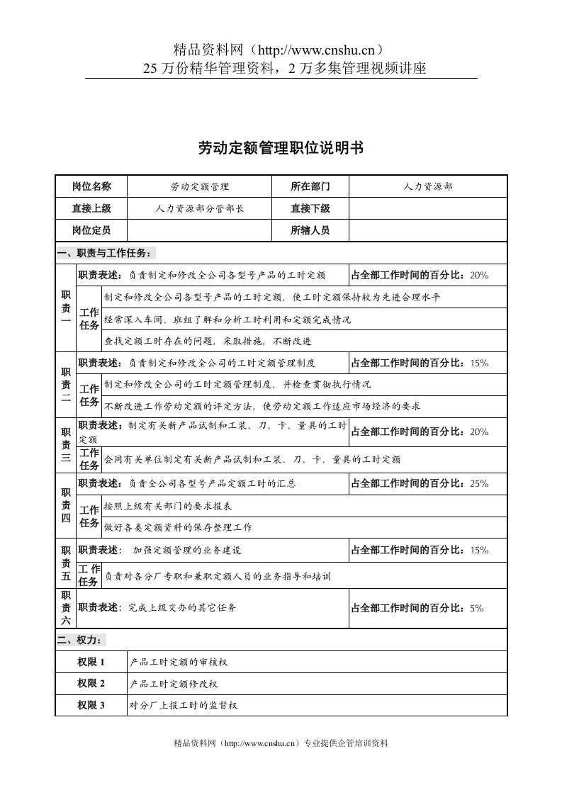 华北光学仪器公司人力资源部劳动定额管理职位说明书