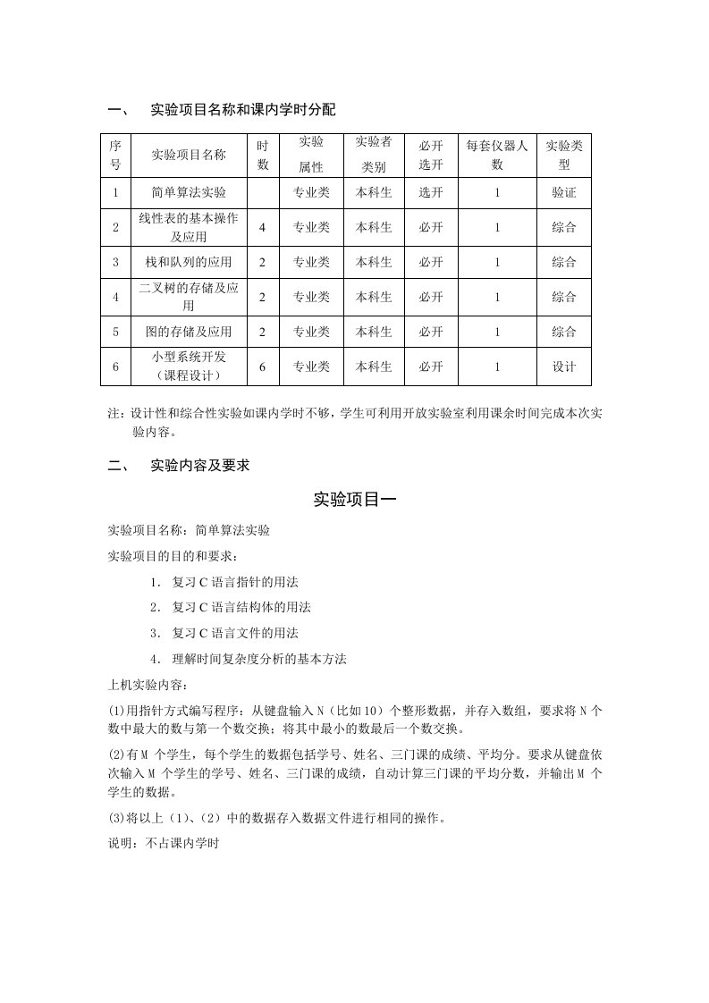 数据结构实验大