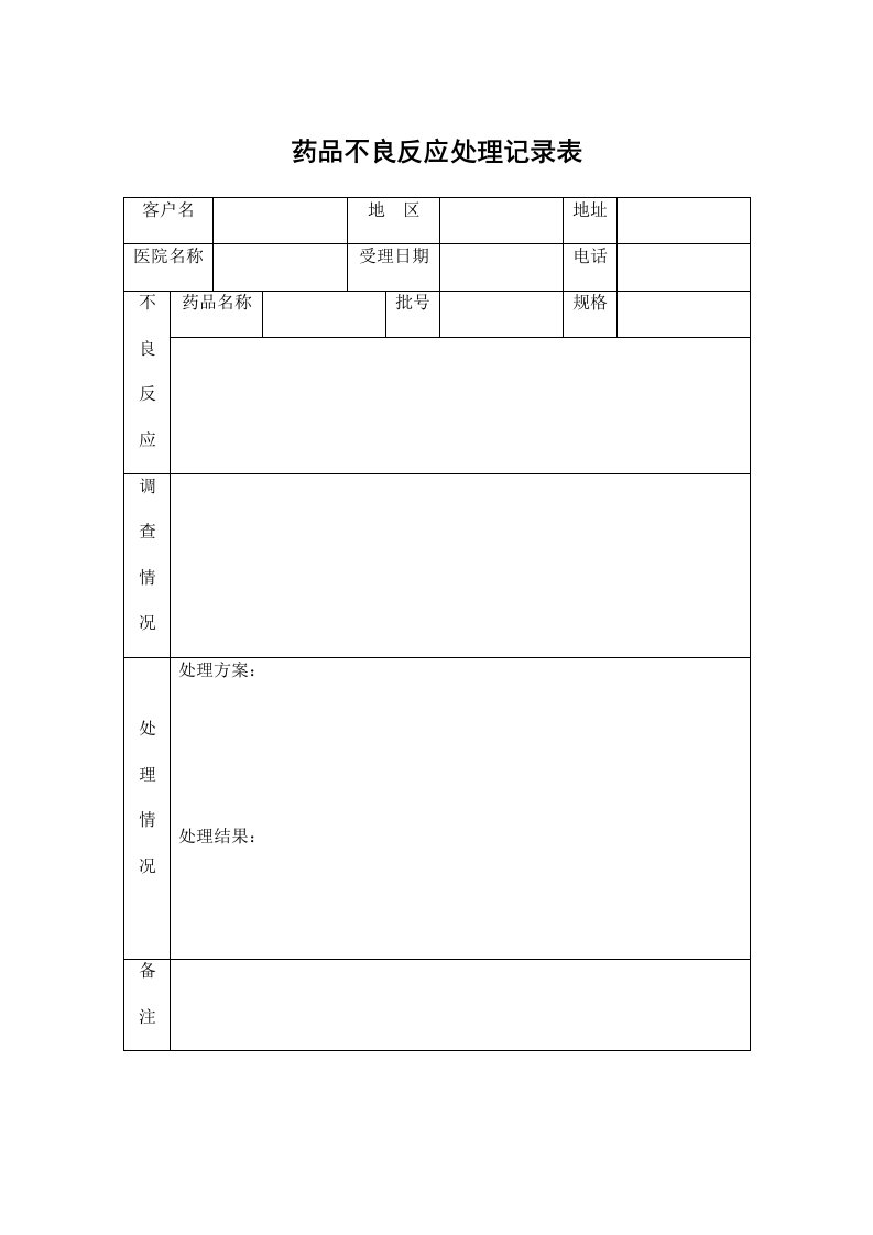 医疗行业-药品不良反应监察报告制度1