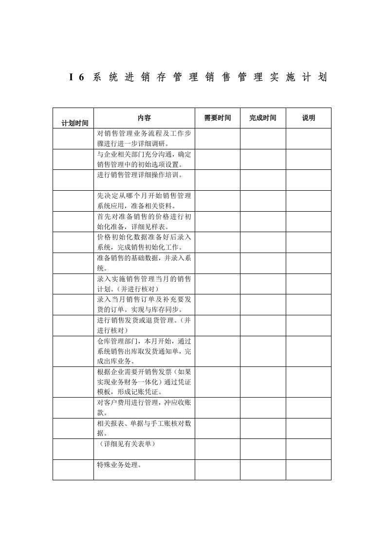 进销存管理销售管理实施计划（表格模板、DOC格式）