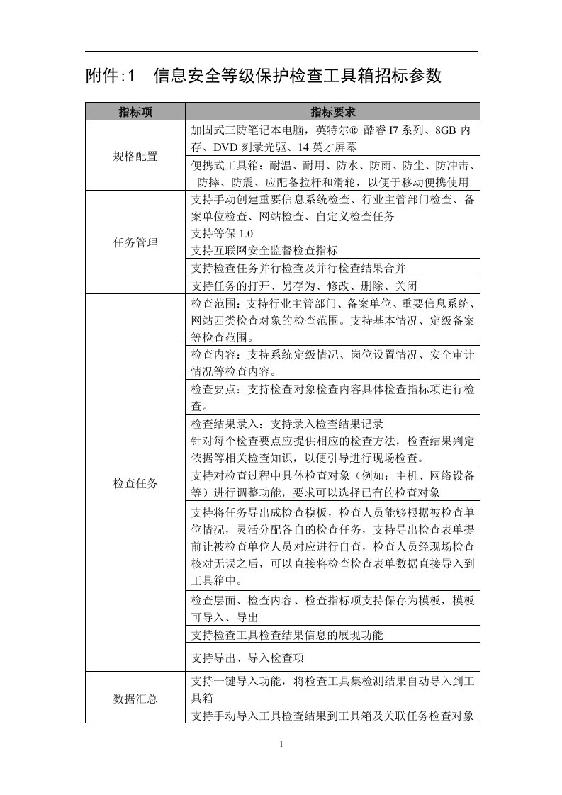 附件1信息安全等级保护检查工具箱招标参数