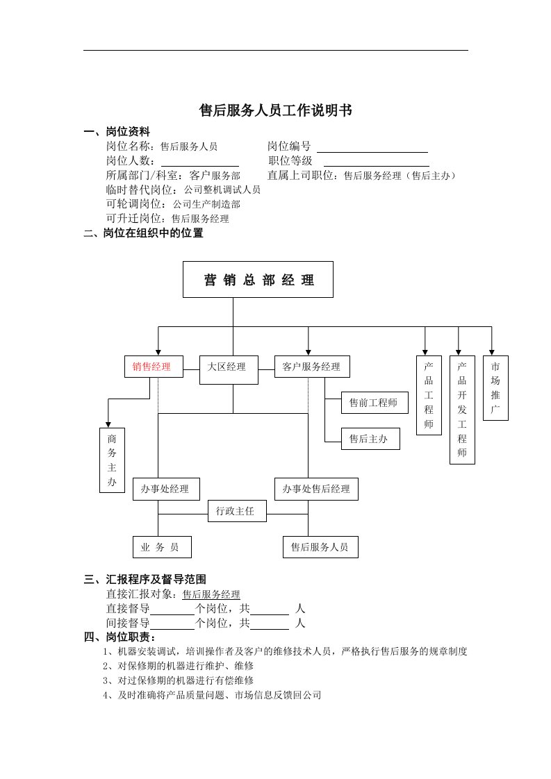 售后服务人员工作说明书（DOC