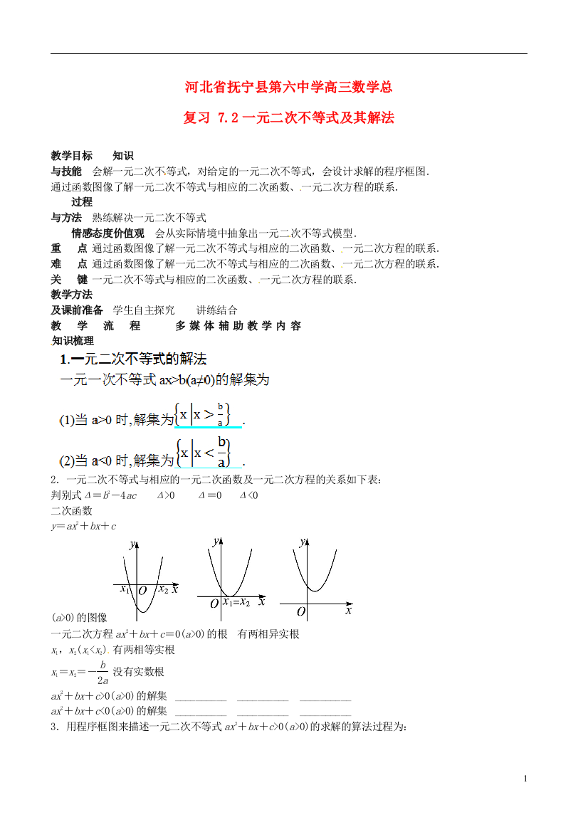 （中小学教案）河北省抚宁县第六中学高三数学总复习