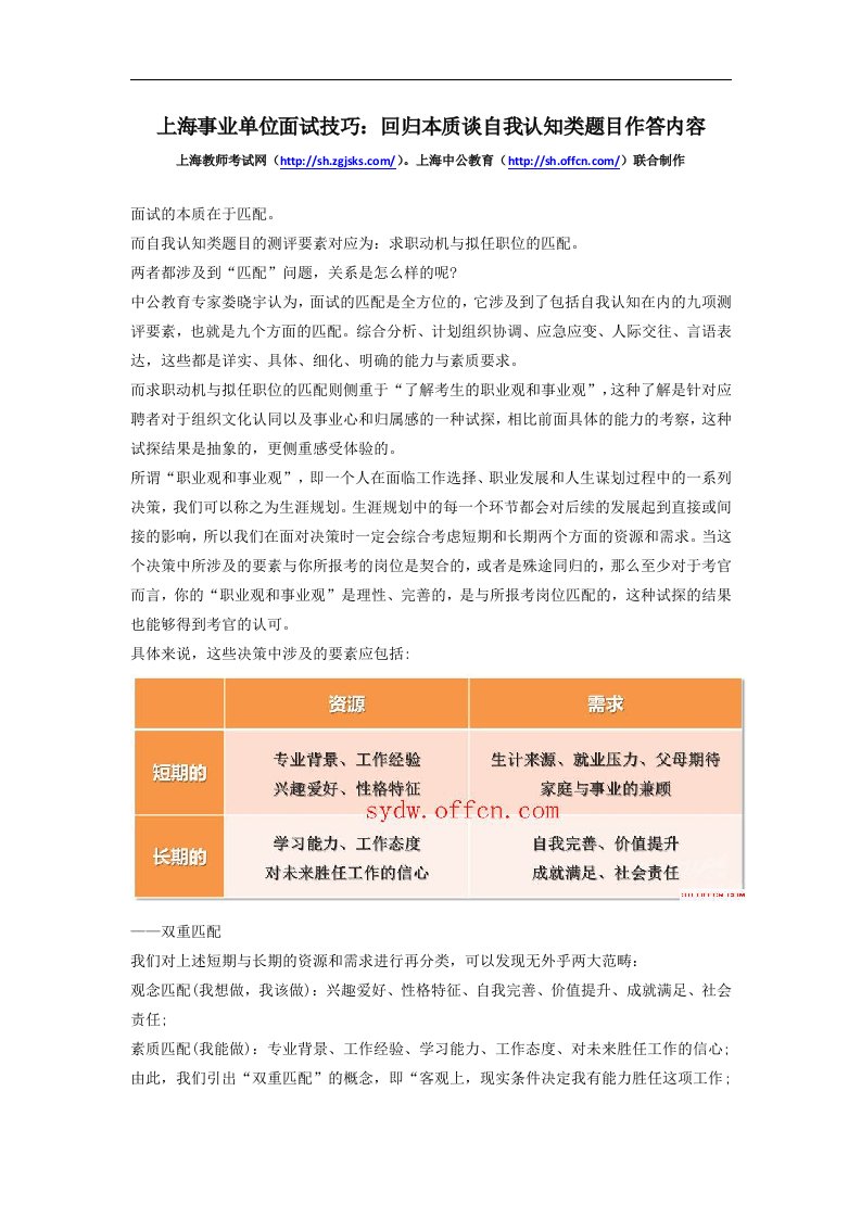 上海事业单位面试技巧：回归本质谈自我认知类题目作答内容