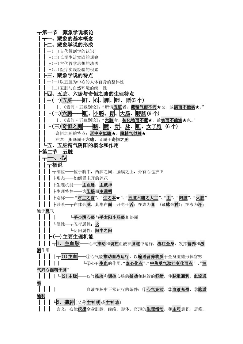 中医基础理论第三章藏象学说