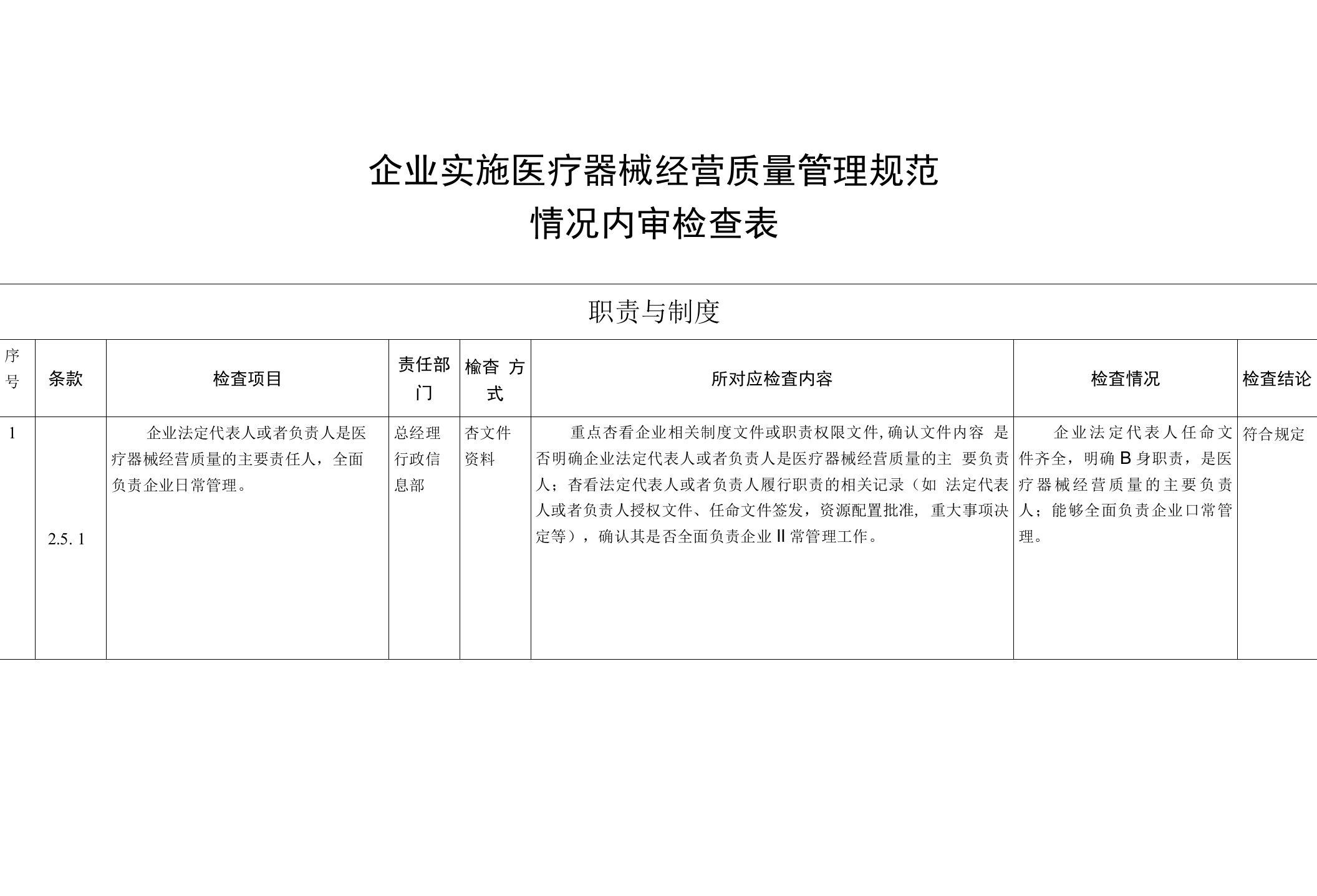 医疗器械经营质量管理规范现场检查内审表