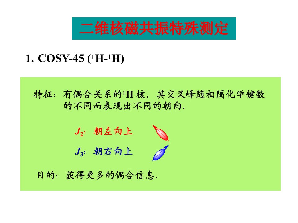 有机波谱解析课件二维特殊测定