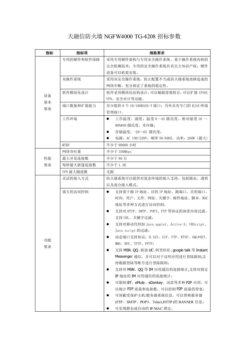 天融信网络卫士防火墙NGFW4000