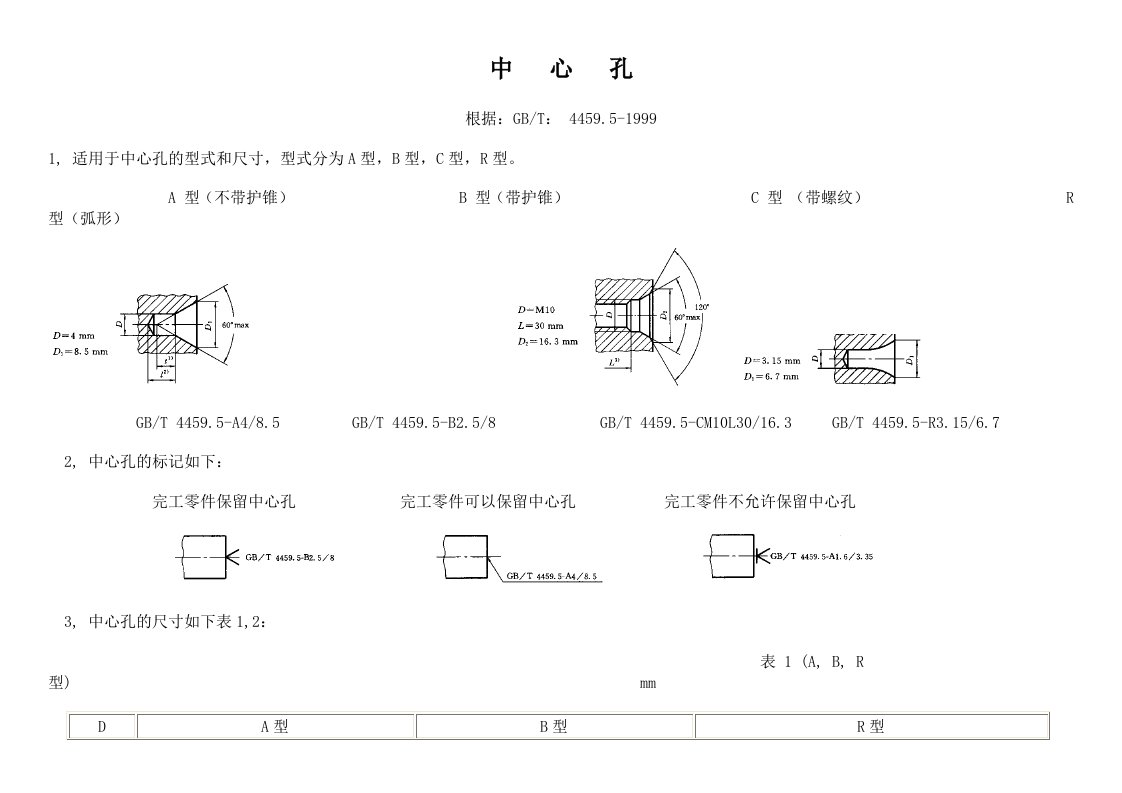 中心孔