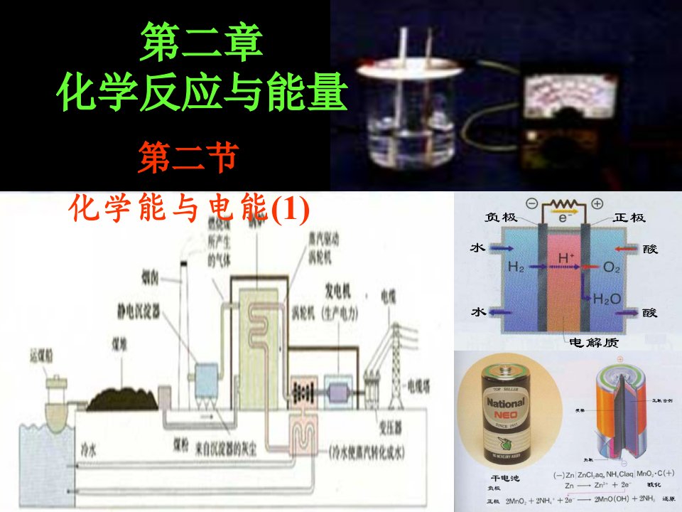 高一化学必修2第二章第二节化学能与电能课时