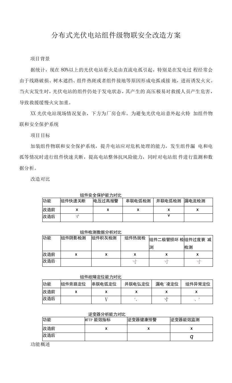 分布式光伏电站组件级物联安全改造方案