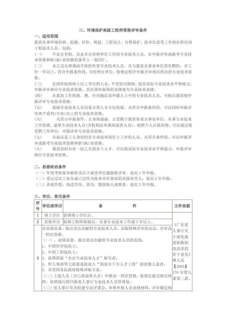 环境保护高级工程师资格评审条件