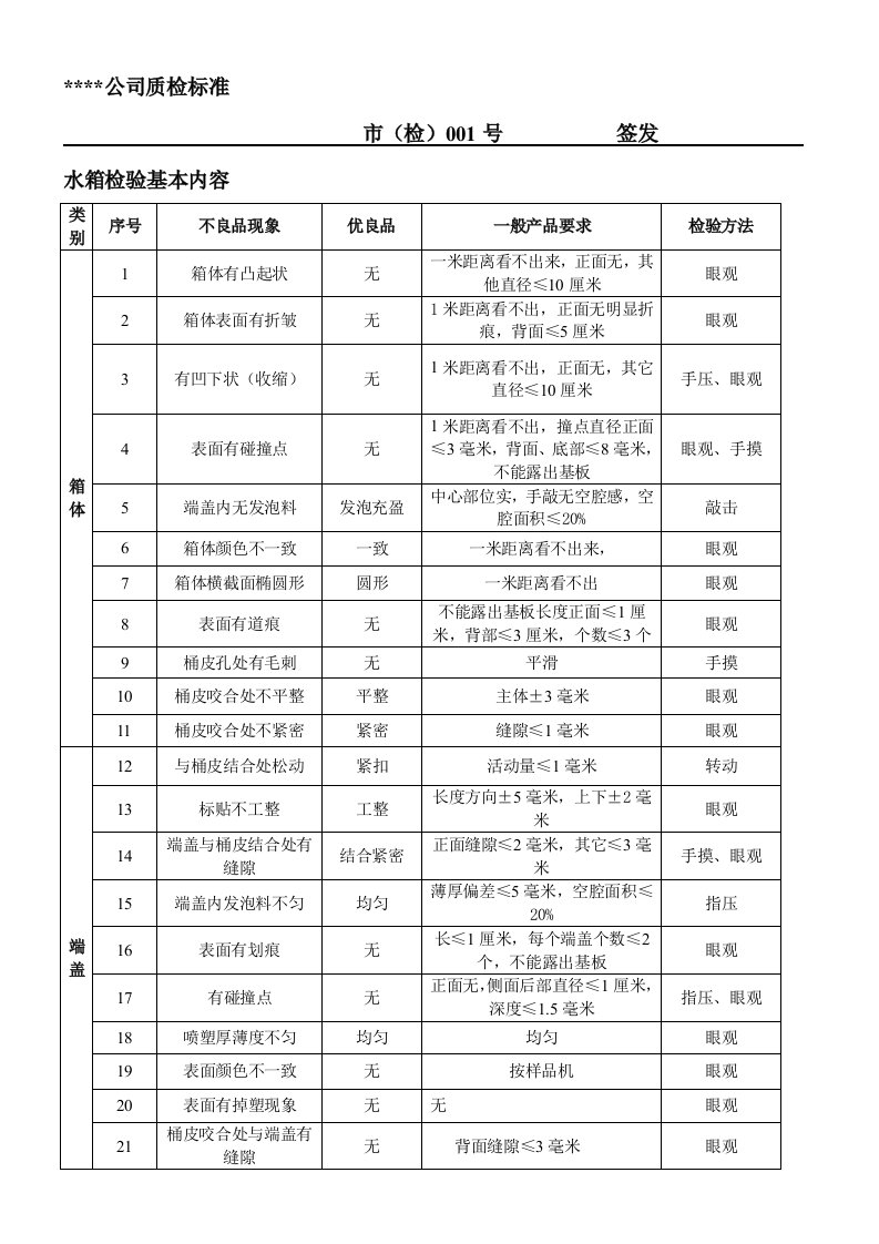 太阳能水箱质检标准