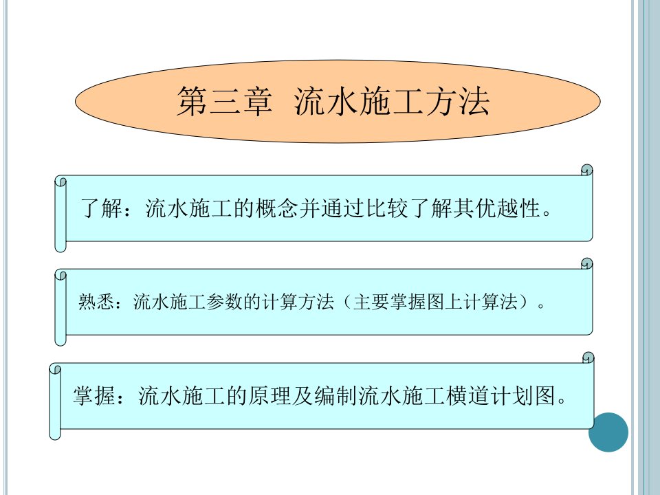 《流水施工方法》PPT课件