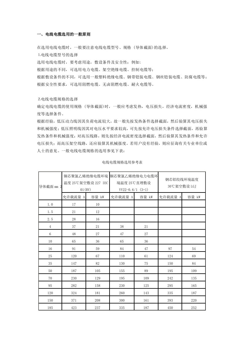 电力行业-电缆基础常识