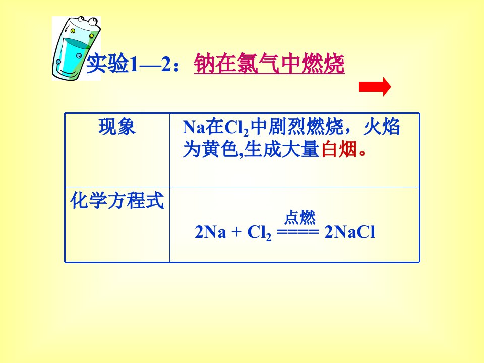 离子键完成稿