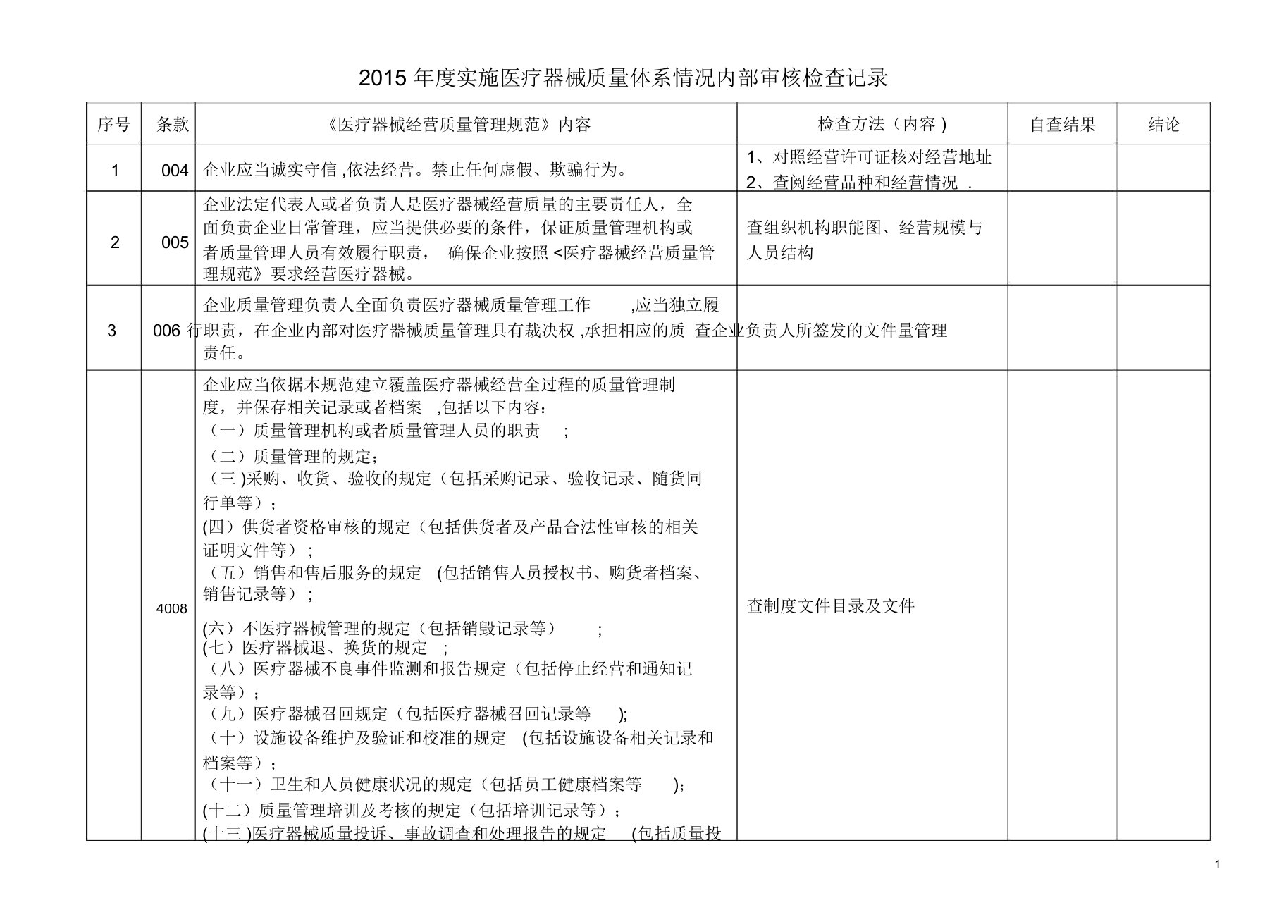 最新医疗器械内部审核资料