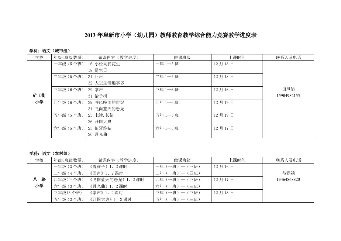 阜新市小学幼儿园教师教育教学综合能力竞赛教学