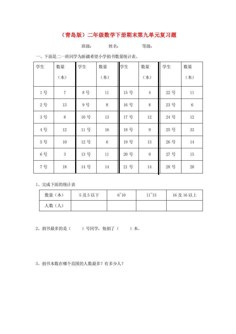 二年级数学下册期末第九单元复习题