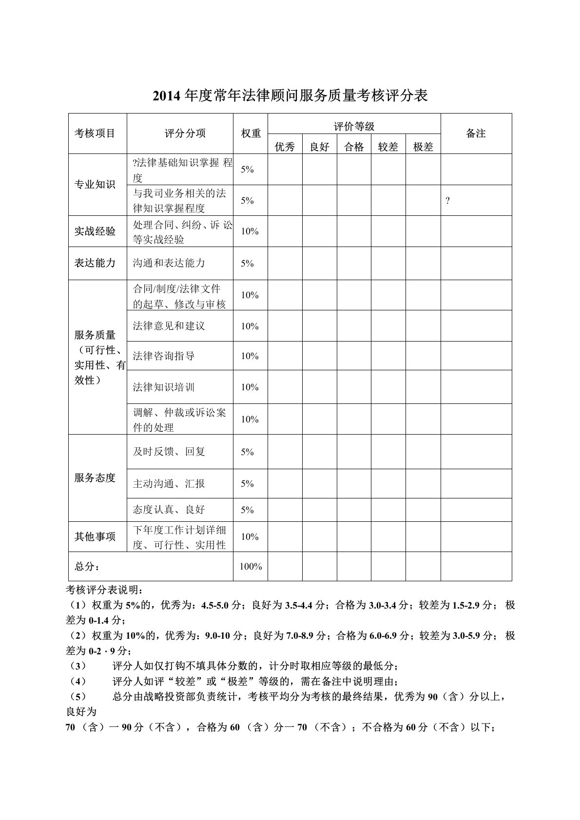 法律顾问服务满意度考核评分表