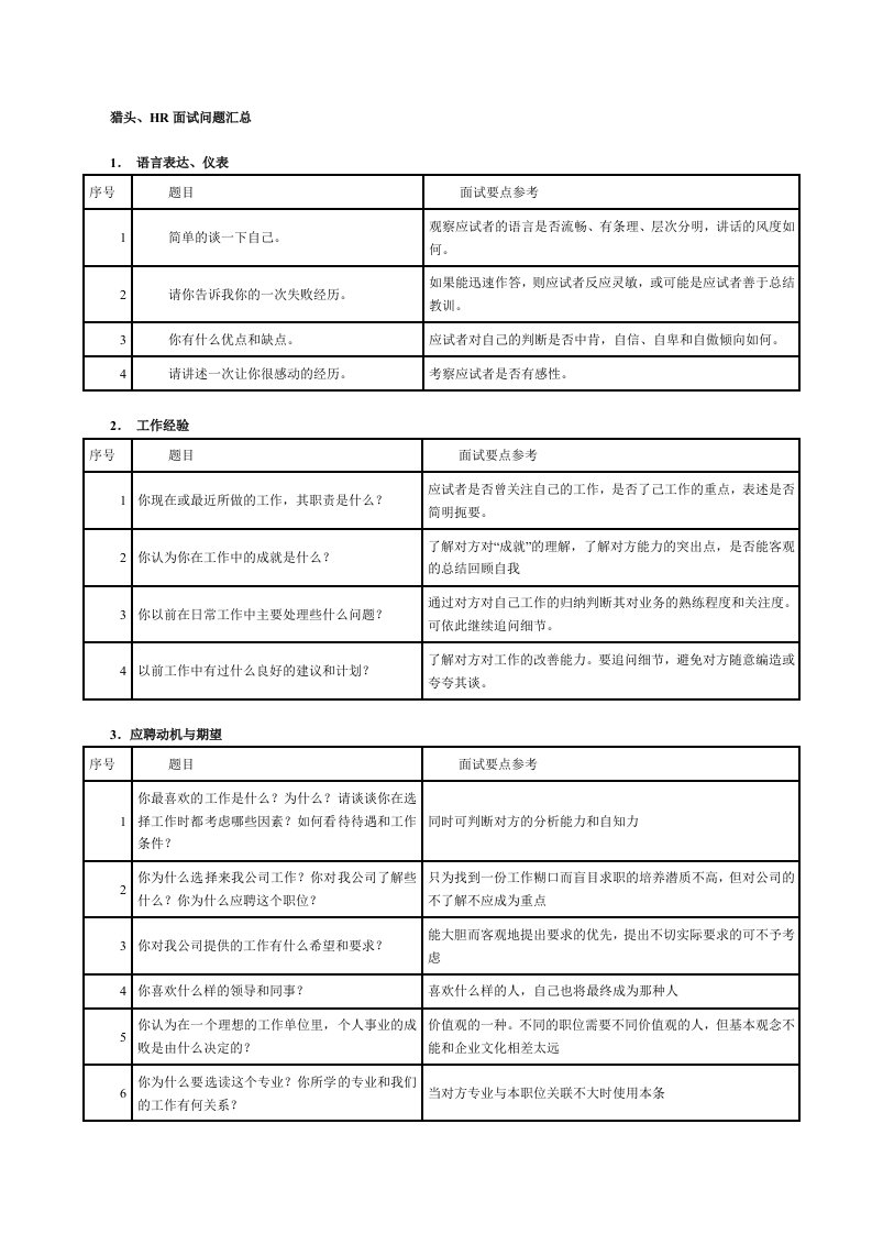 HR面试问题汇总(表格)