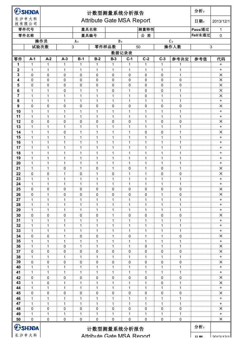 计数型msa测量系统分析报告(模板)