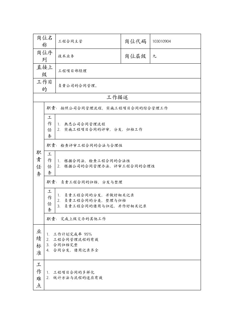 精品文档-103010904