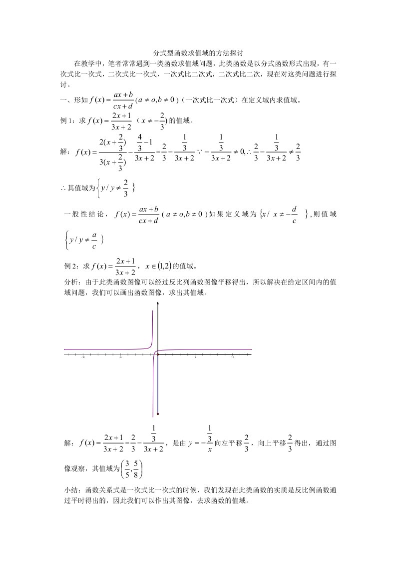 分式函数求值域