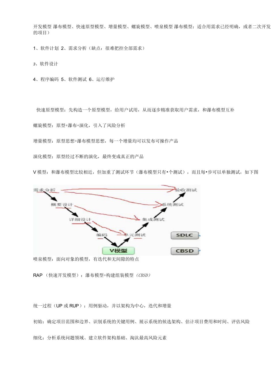 软件工程常考易错知识点电子商务设计师笔记-软考