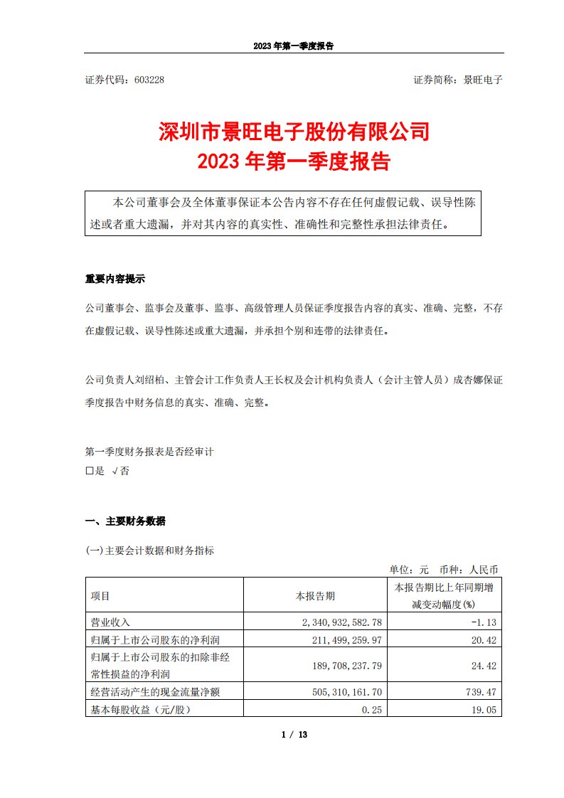 上交所-景旺电子2023年第一季度报告-20230428