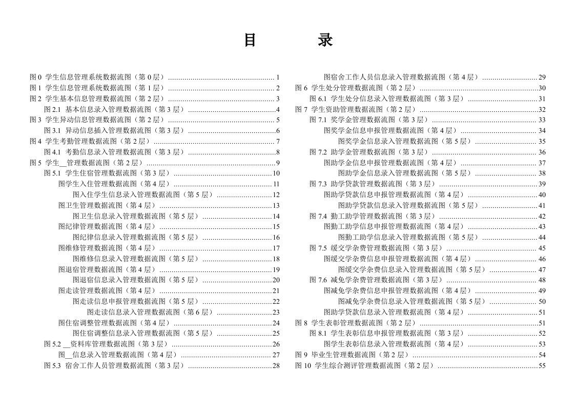 学生信息管理系统数据流图汇总