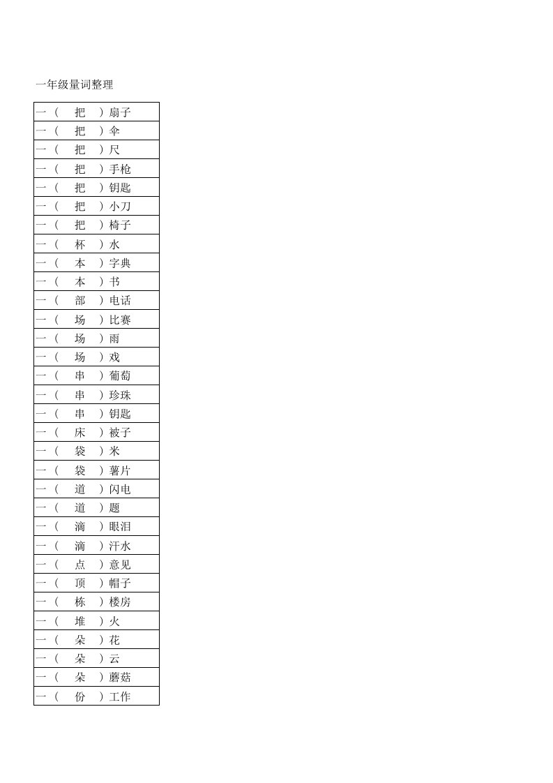 小学一年级量词整理