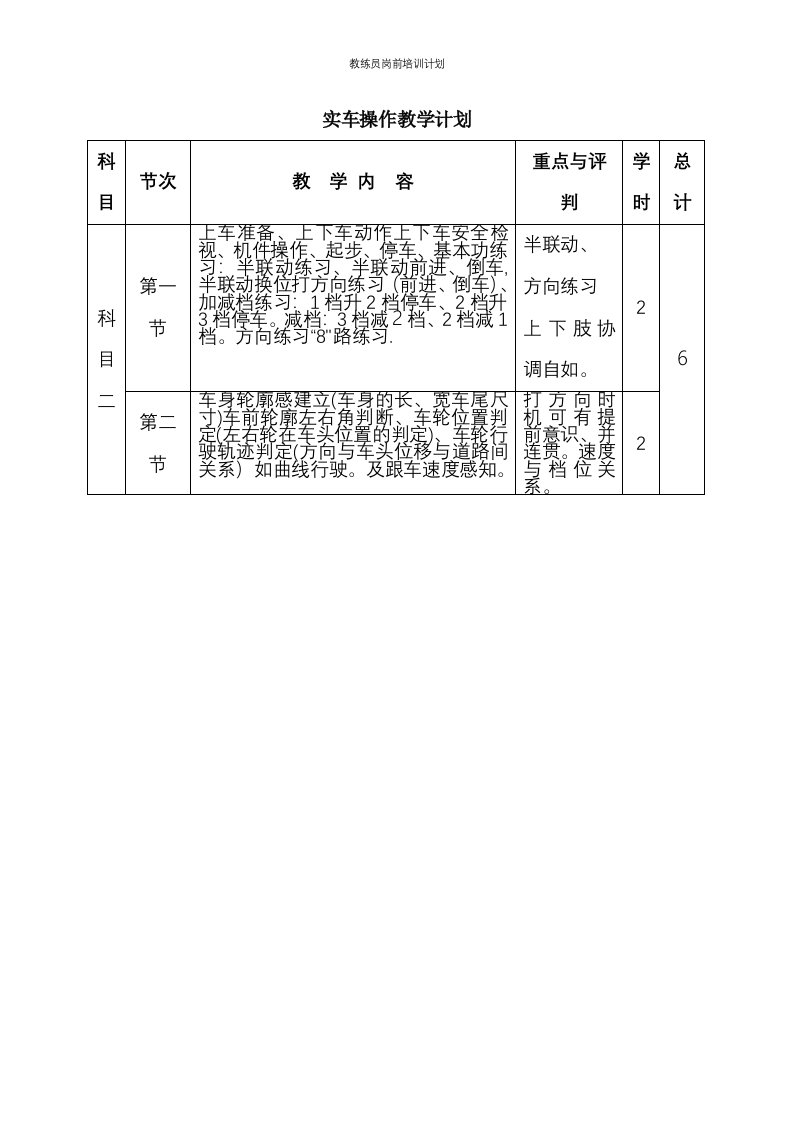 教练员岗前培训计划