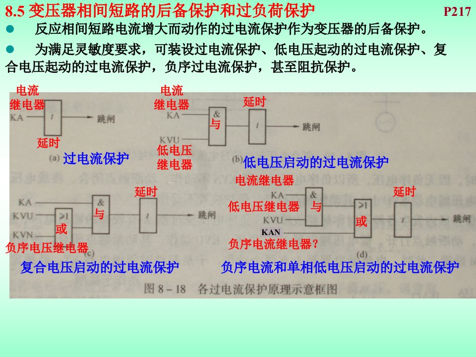 继电保护变压器后备保护