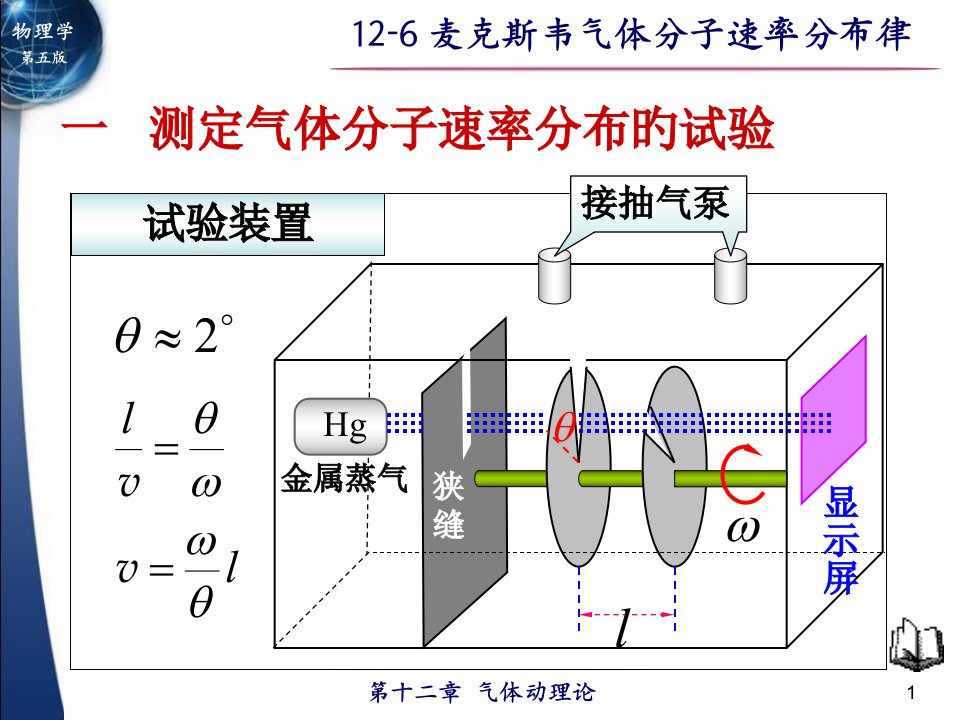 大学物理麦克斯韦气体分子速率分布律讲义省公开课获奖课件说课比赛一等奖课件