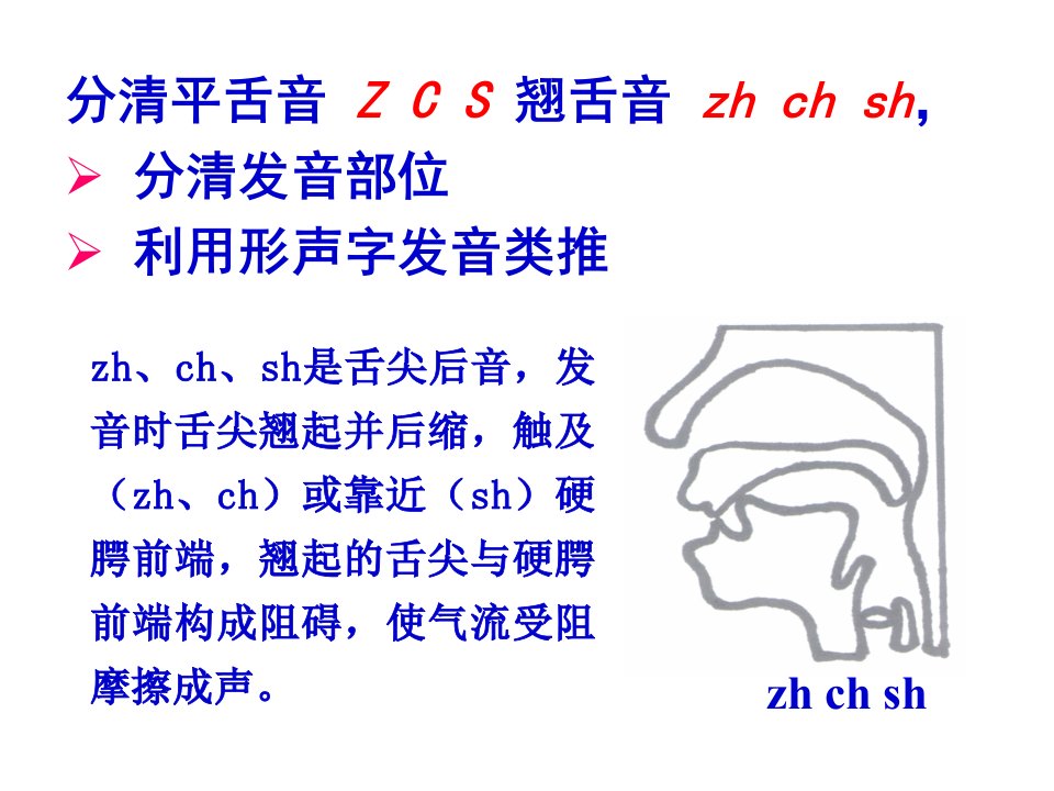 三普通话声母难点PPT课件