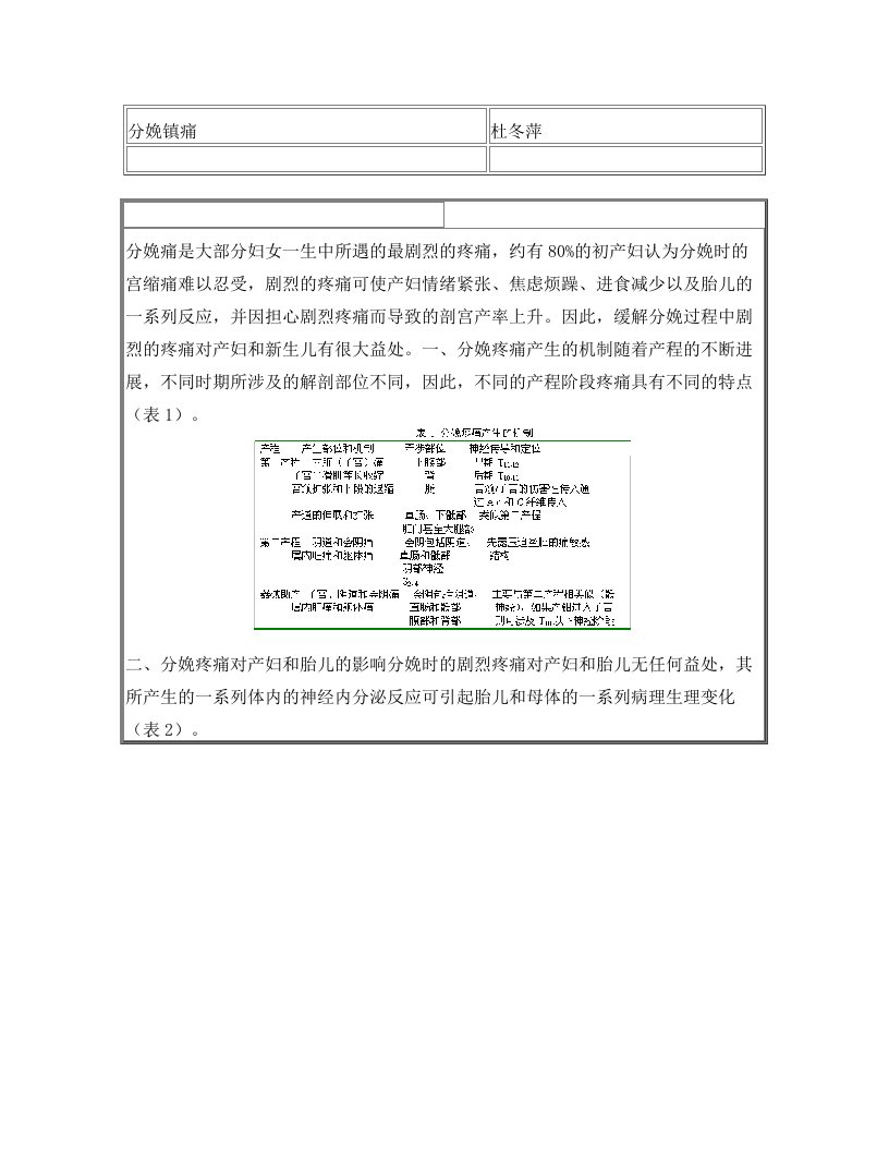 rkkAAA分娩镇痛