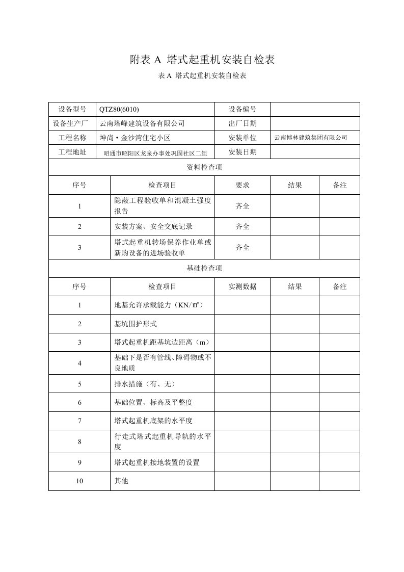 附表A附表B塔吊安装拆卸安全技术规程JGJ1962010全部附表